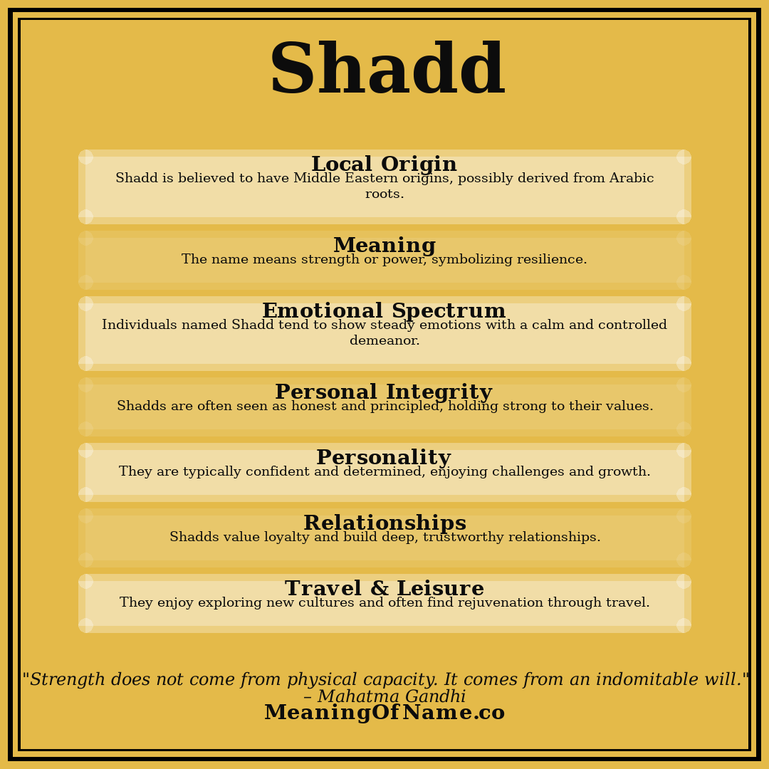 Shadd name meaning poster