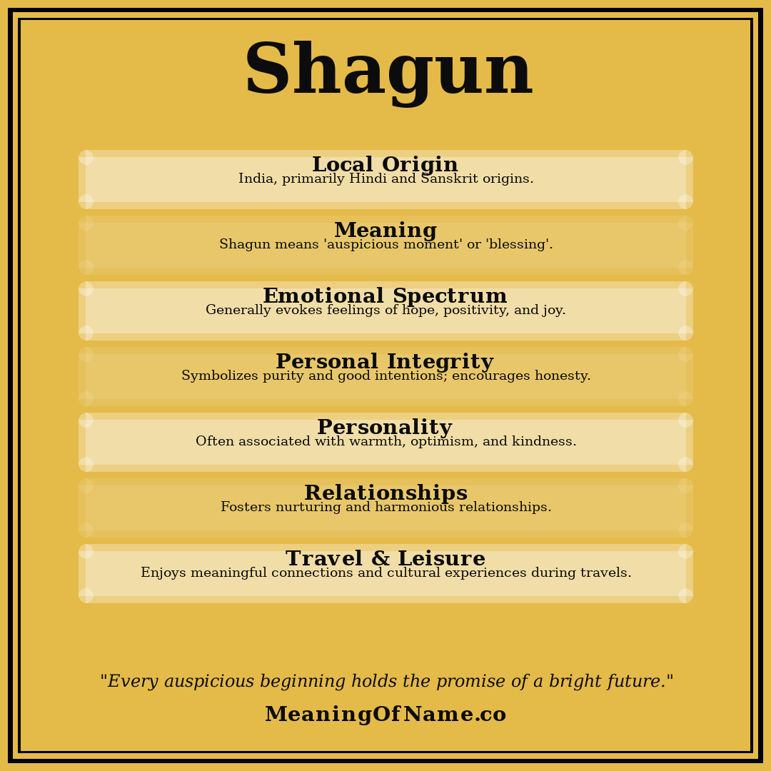 Shagun name meaning poster