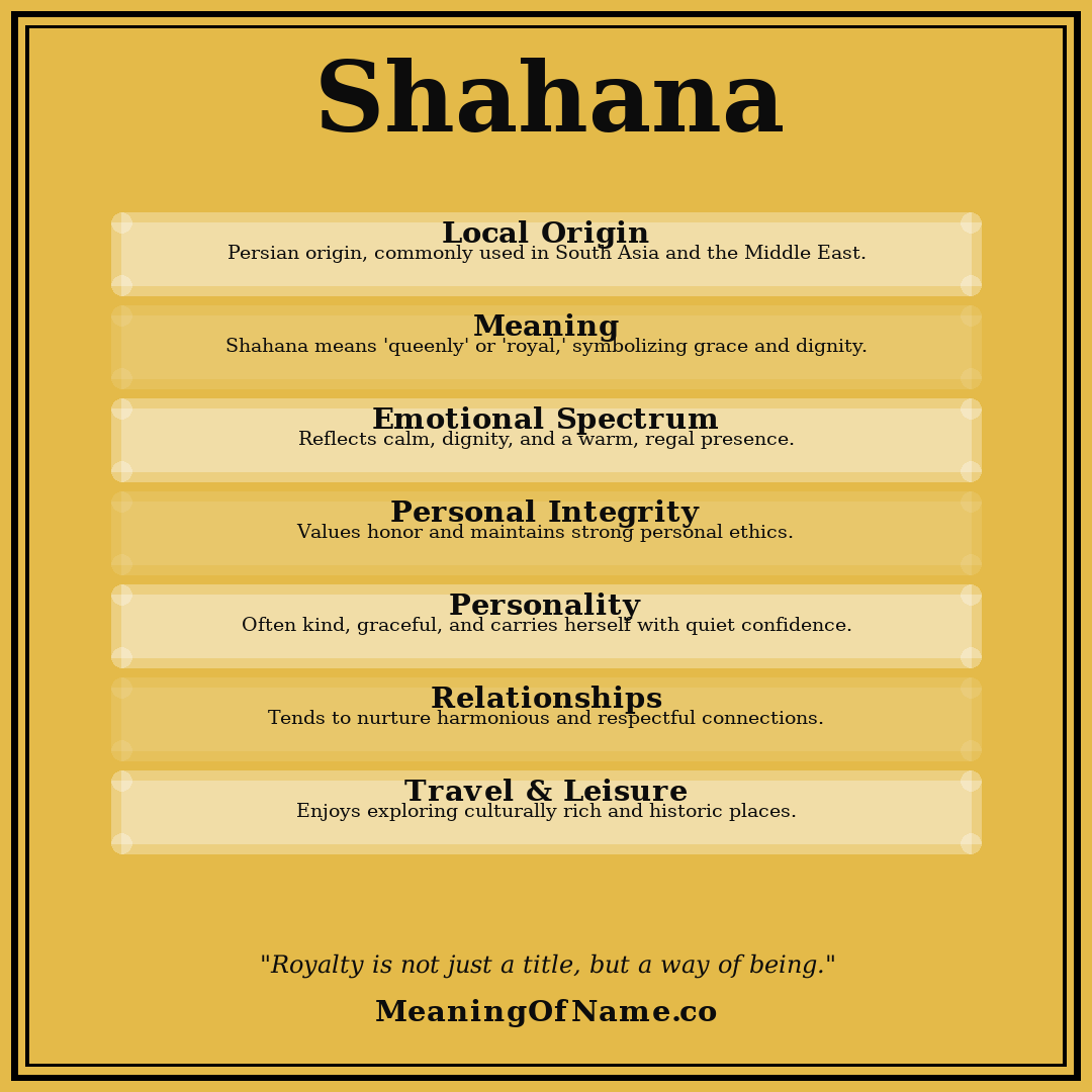 Shahana name meaning poster