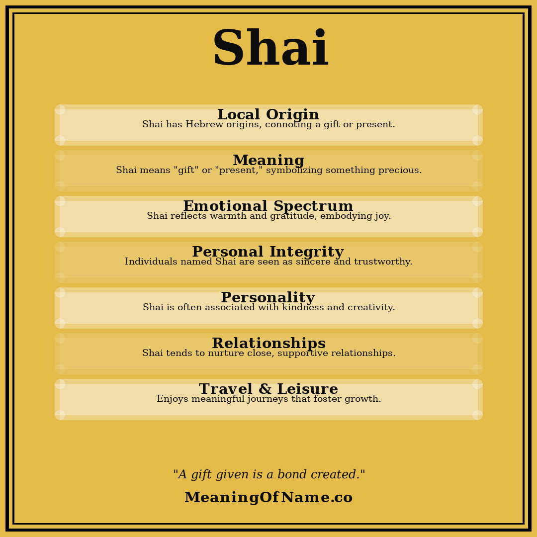 Shai name meaning poster