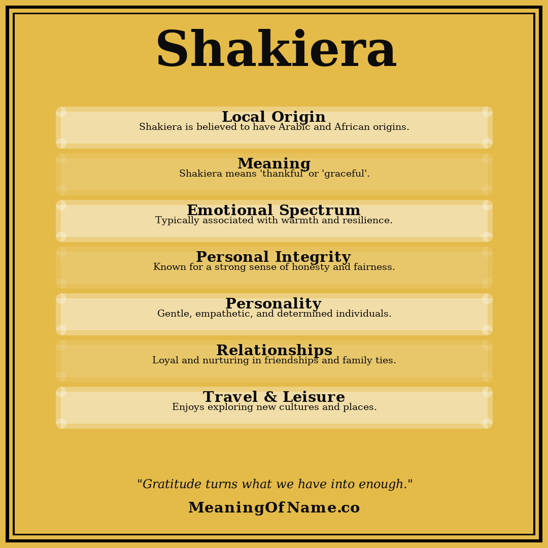 Shakiera name meaning poster