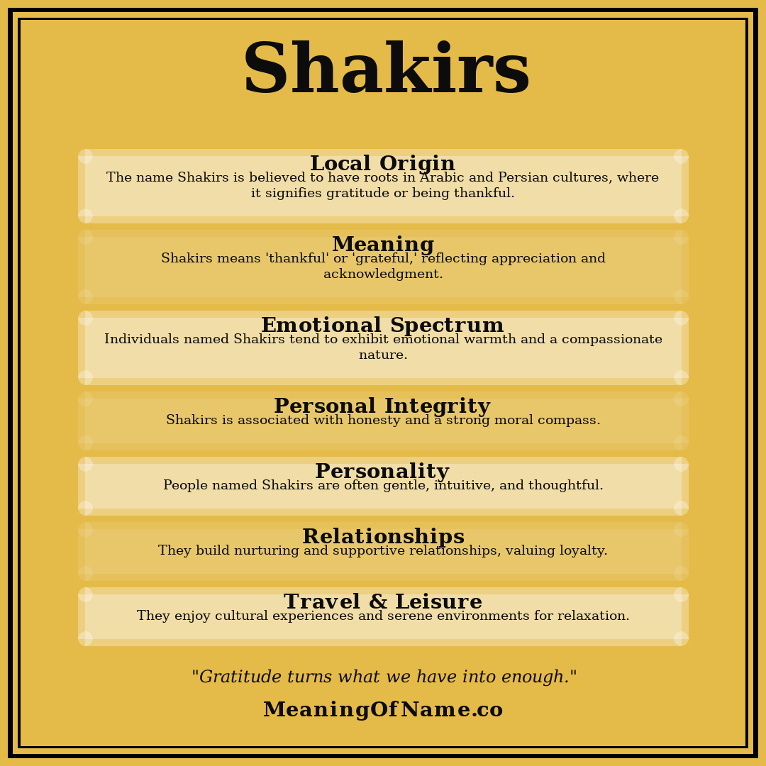 Shakirs name meaning poster
