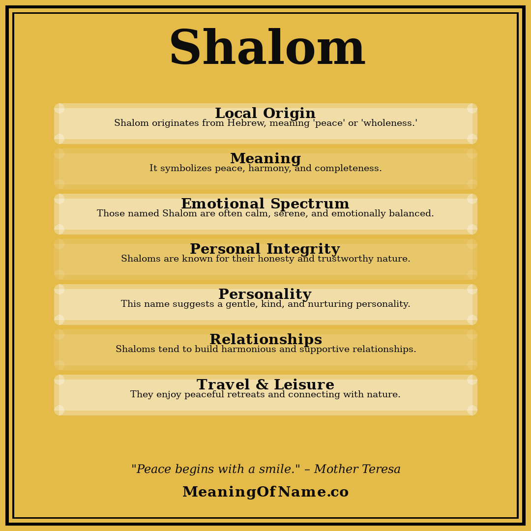 Shalom name meaning poster