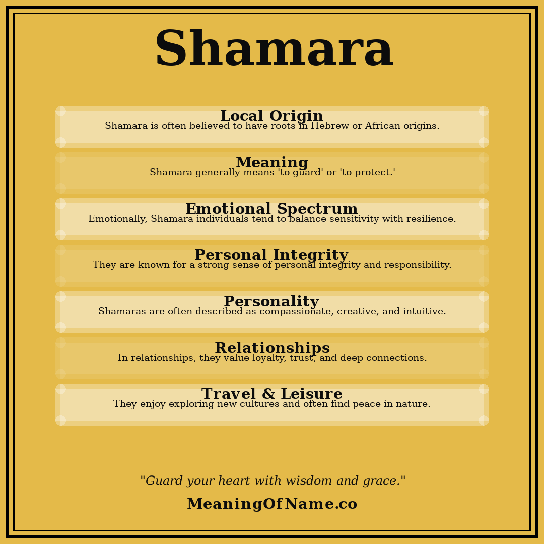 Shamara name meaning poster