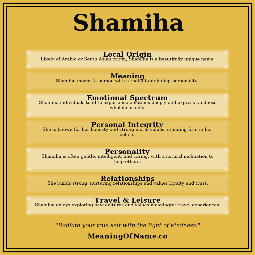 Shamiha name meaning poster