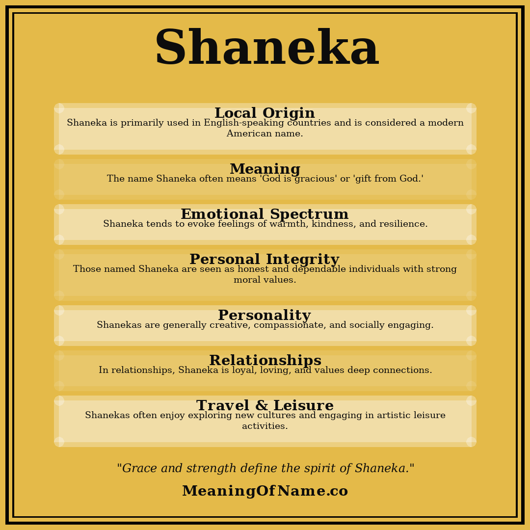 Shaneka name meaning poster