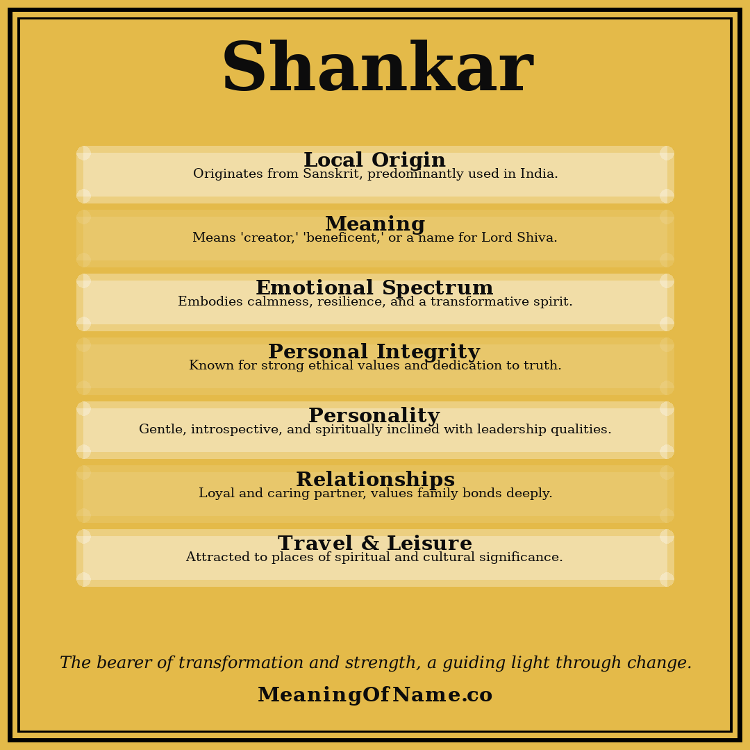 Shankar name meaning poster