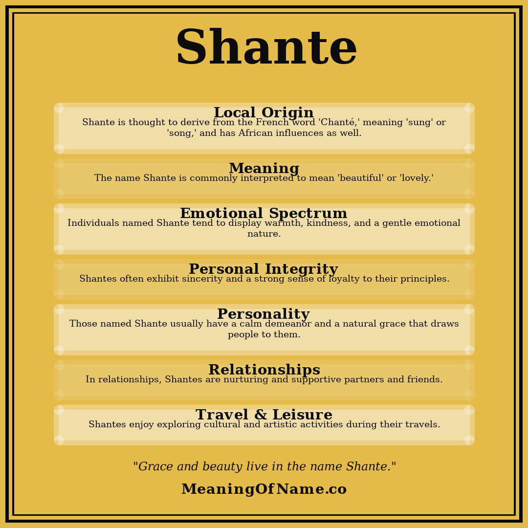 Shante name meaning poster