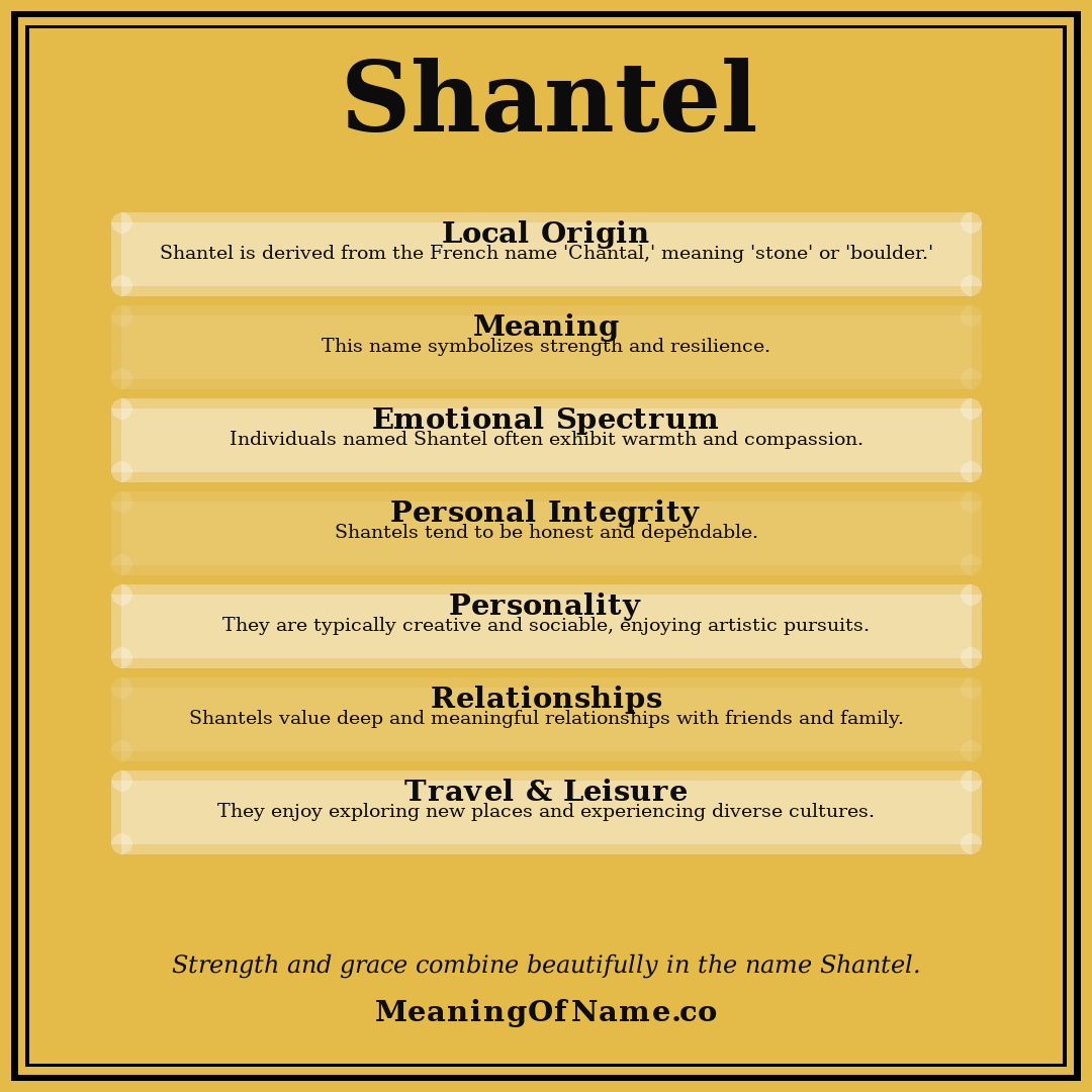 Shantel name meaning poster