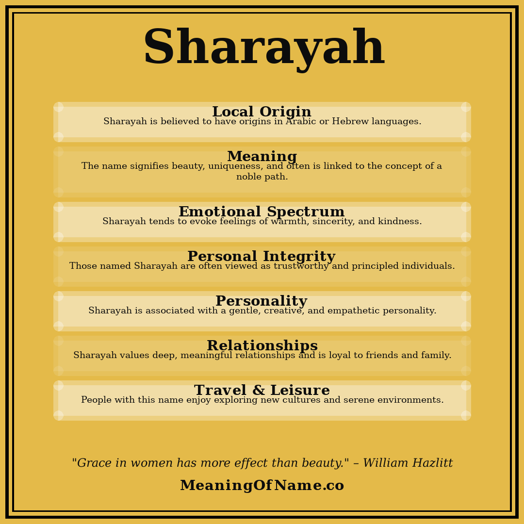 Sharayah name meaning poster