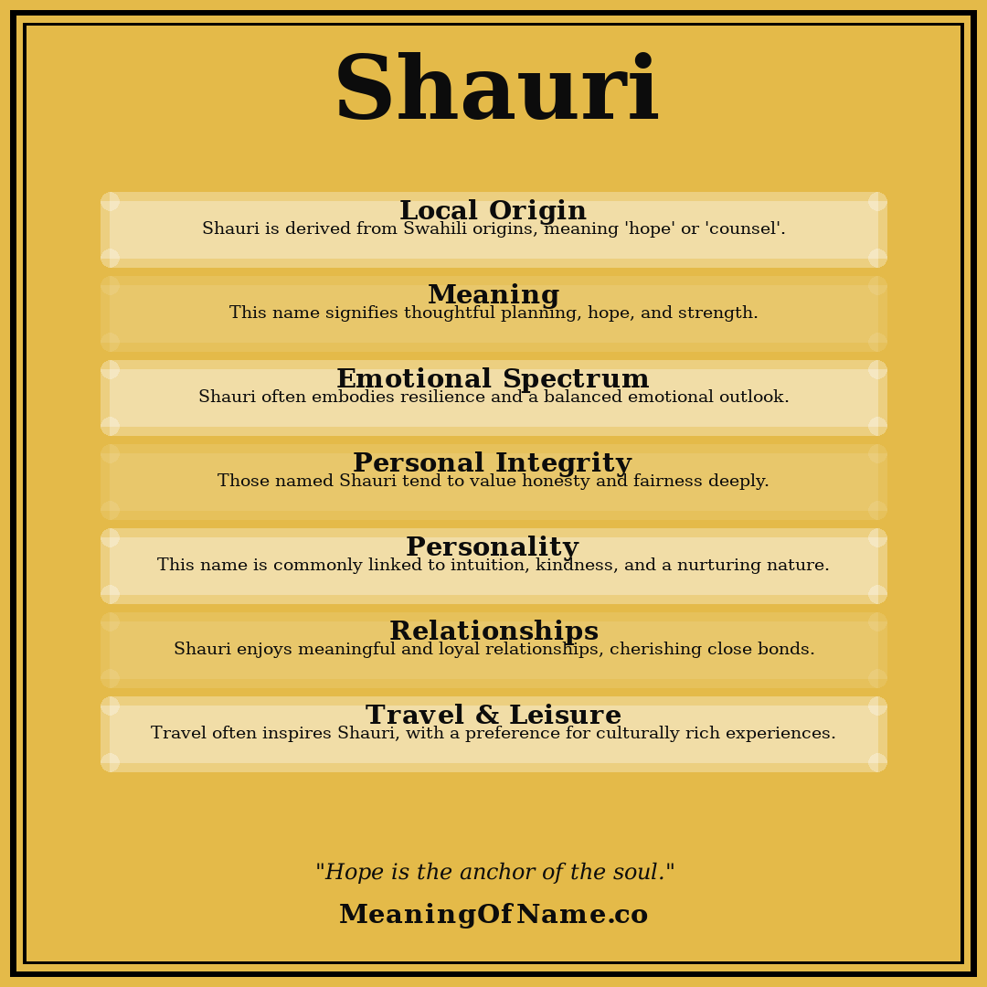 Shauri name meaning poster
