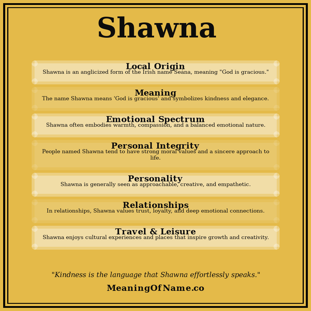 Shawna name meaning poster