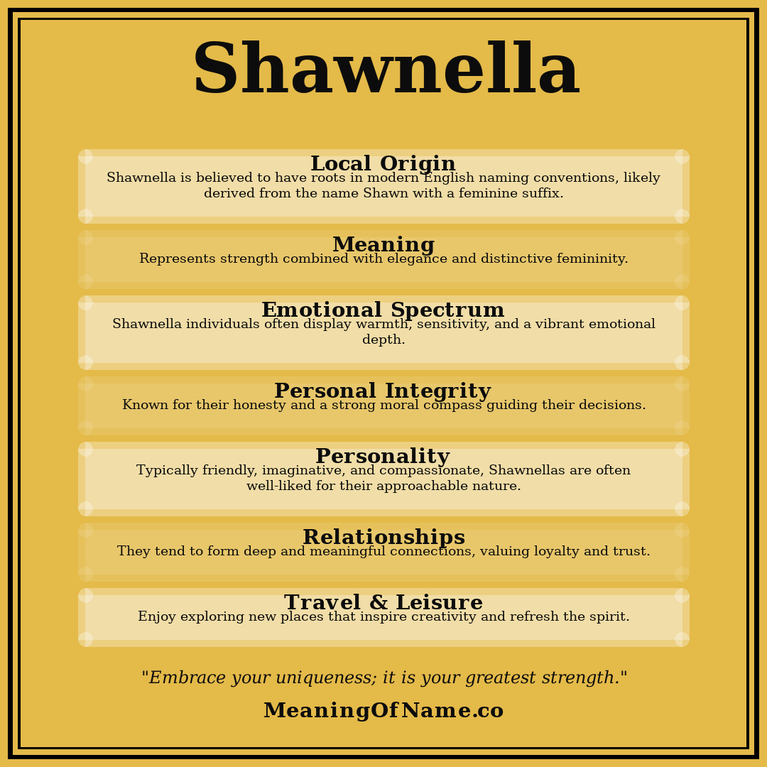 Shawnella name meaning poster