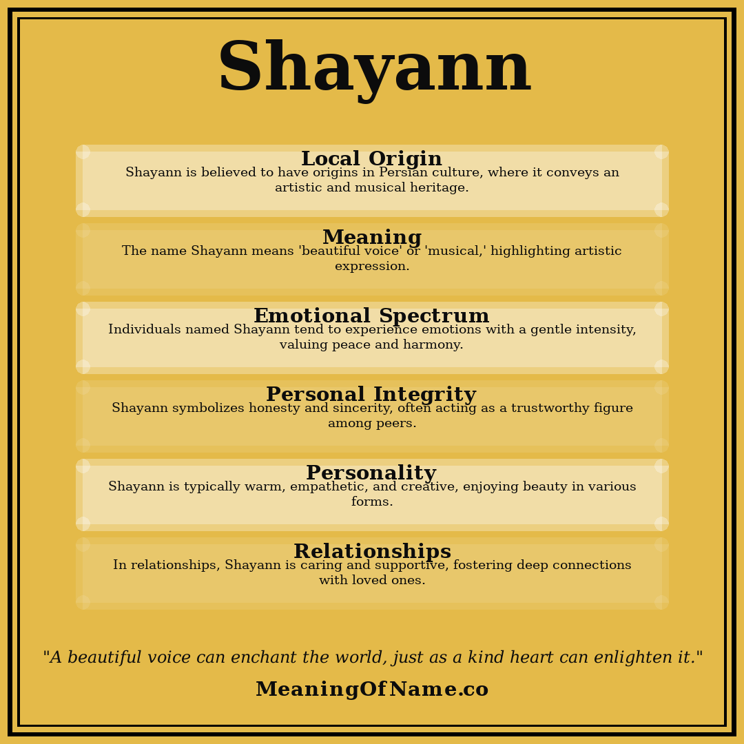 Shayann name meaning poster