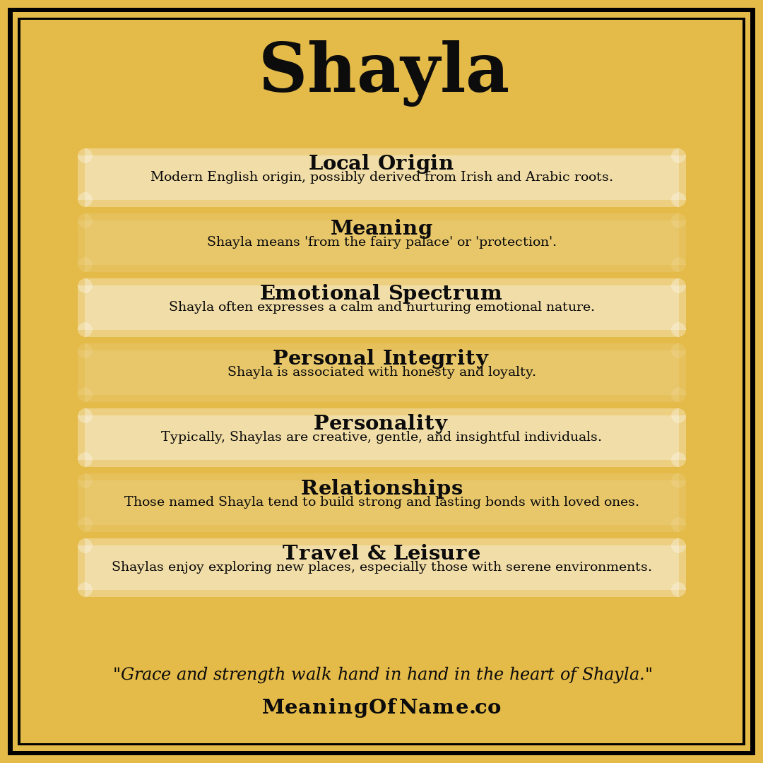Shayla name meaning poster