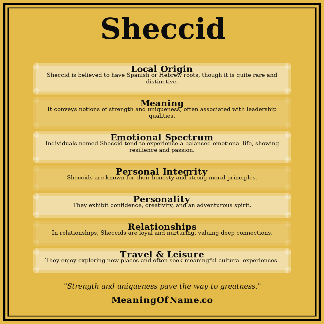 Sheccid name meaning poster
