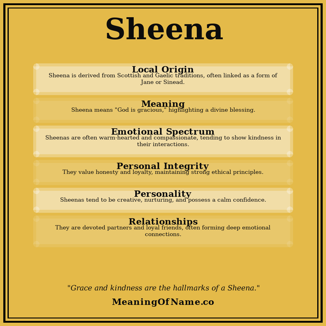 Sheena name meaning poster