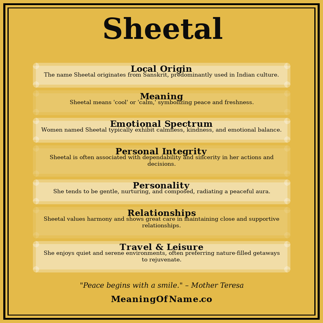 Sheetal name meaning poster