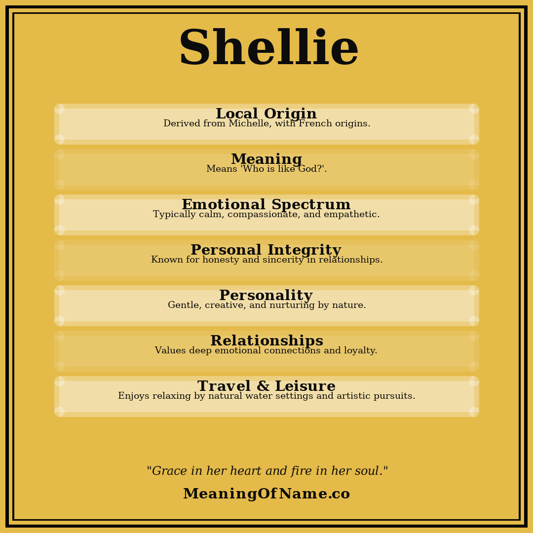 Shellie name meaning poster