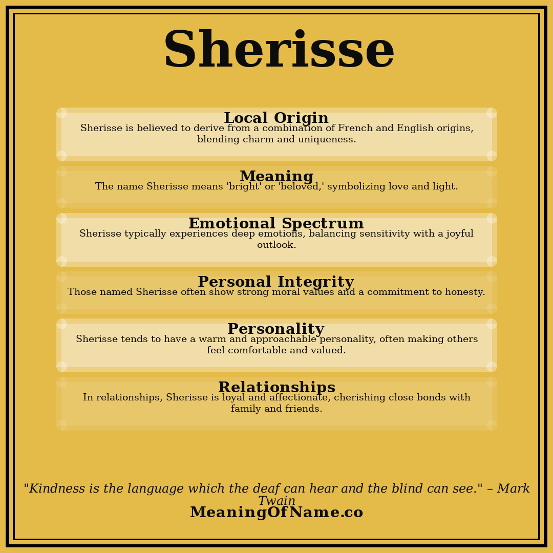 Sherisse name meaning poster