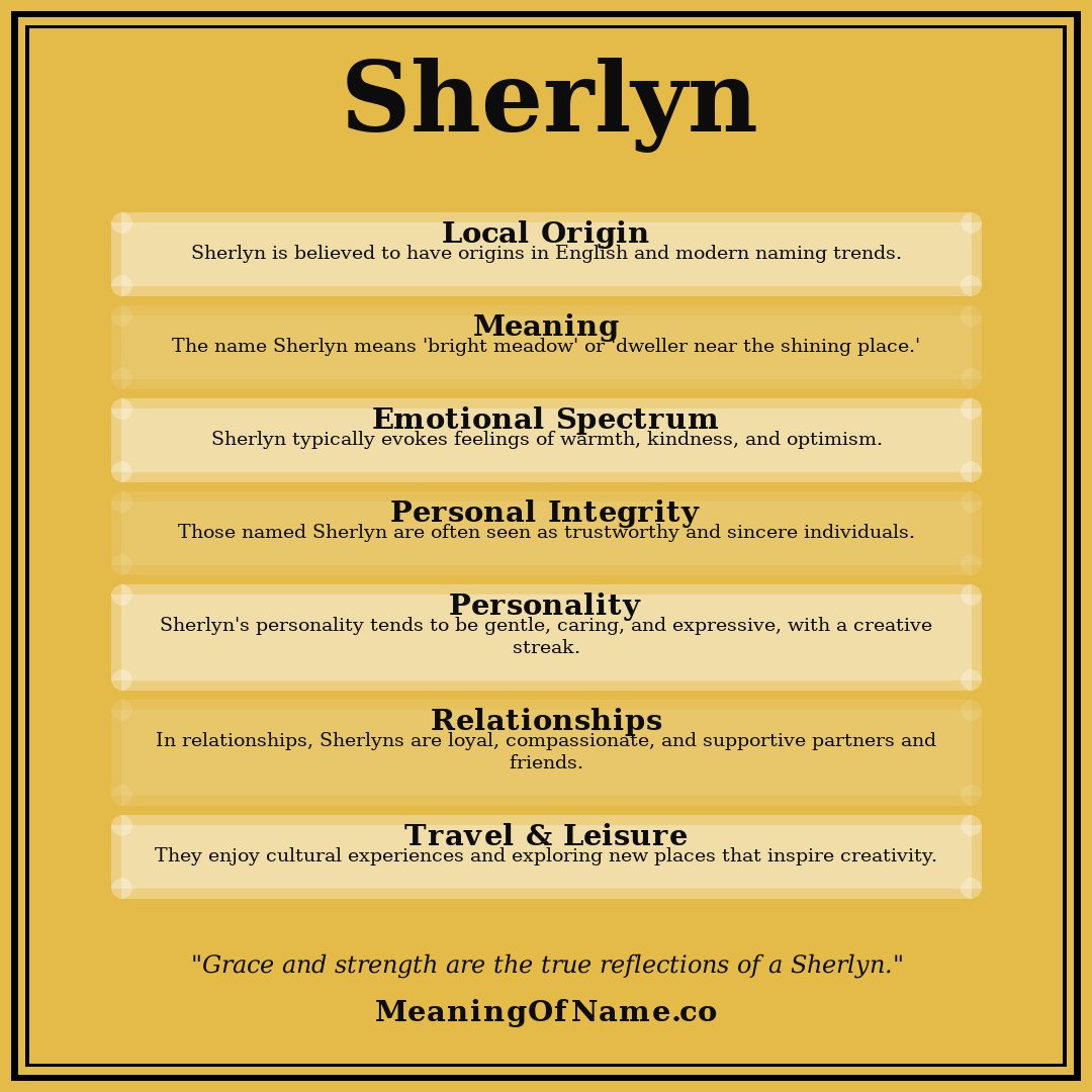 Sherlyn name meaning poster