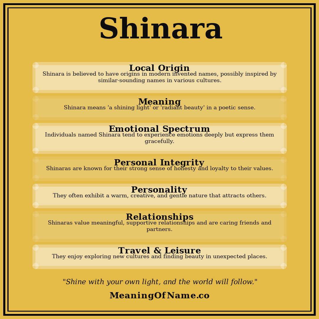 Shinara name meaning poster