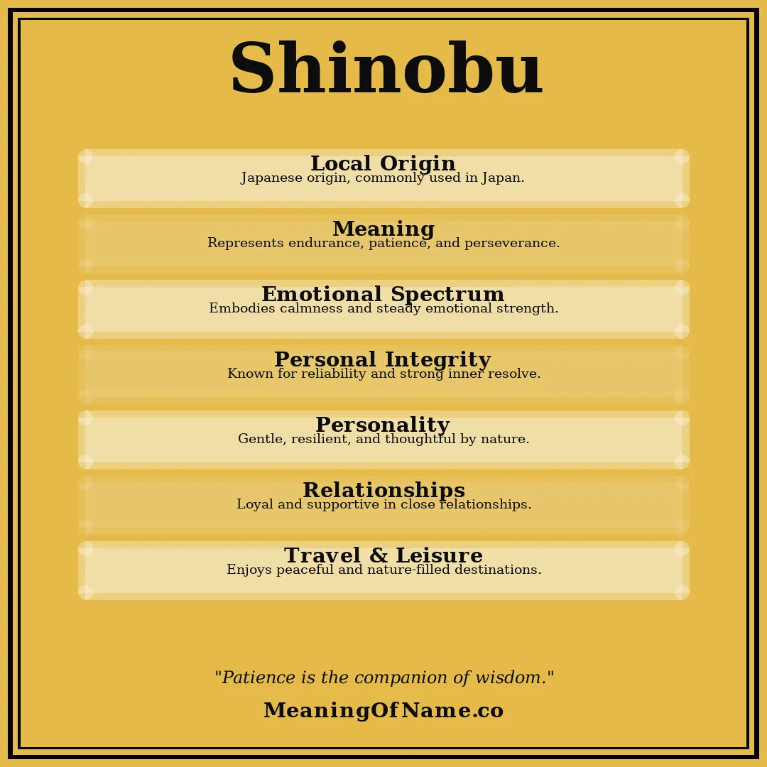 Shinobu name meaning poster