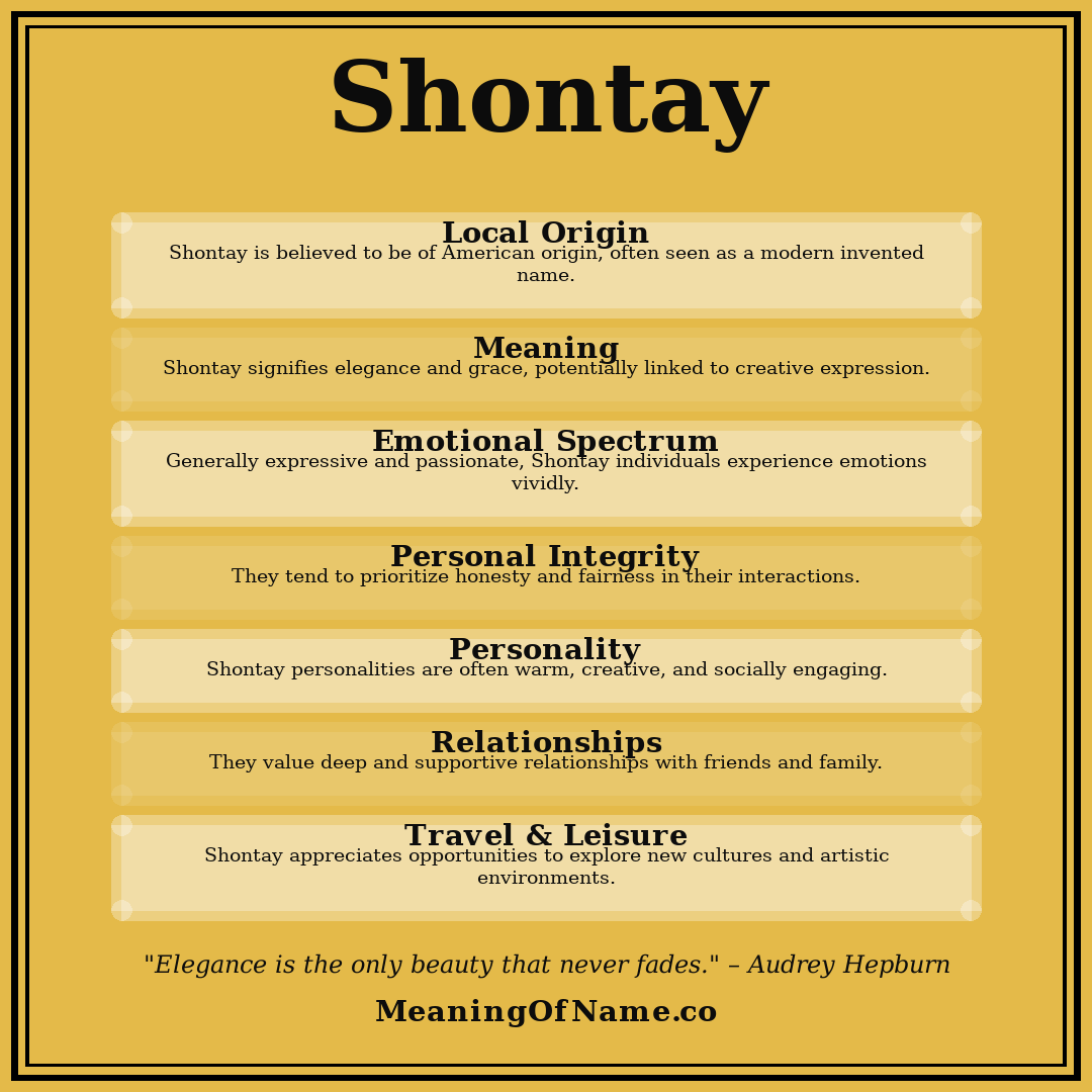 Shontay name meaning poster