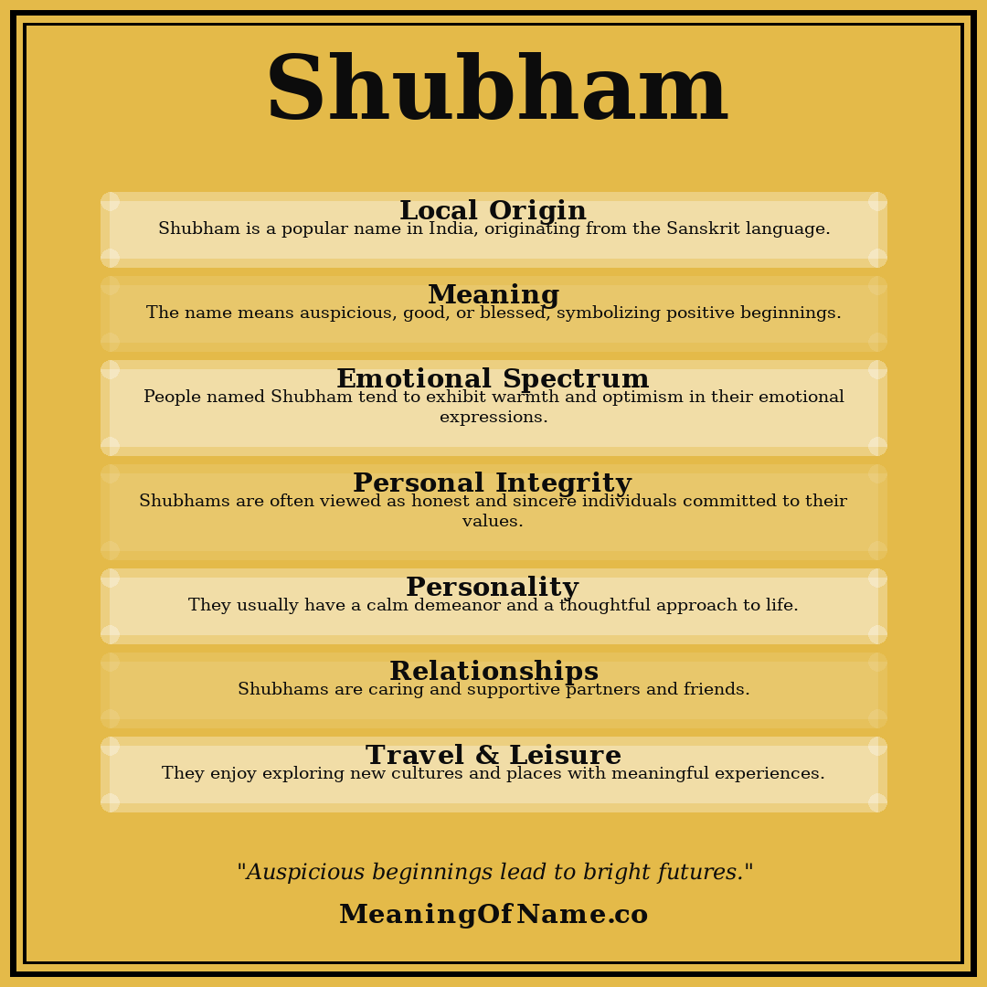 Shubham name meaning poster
