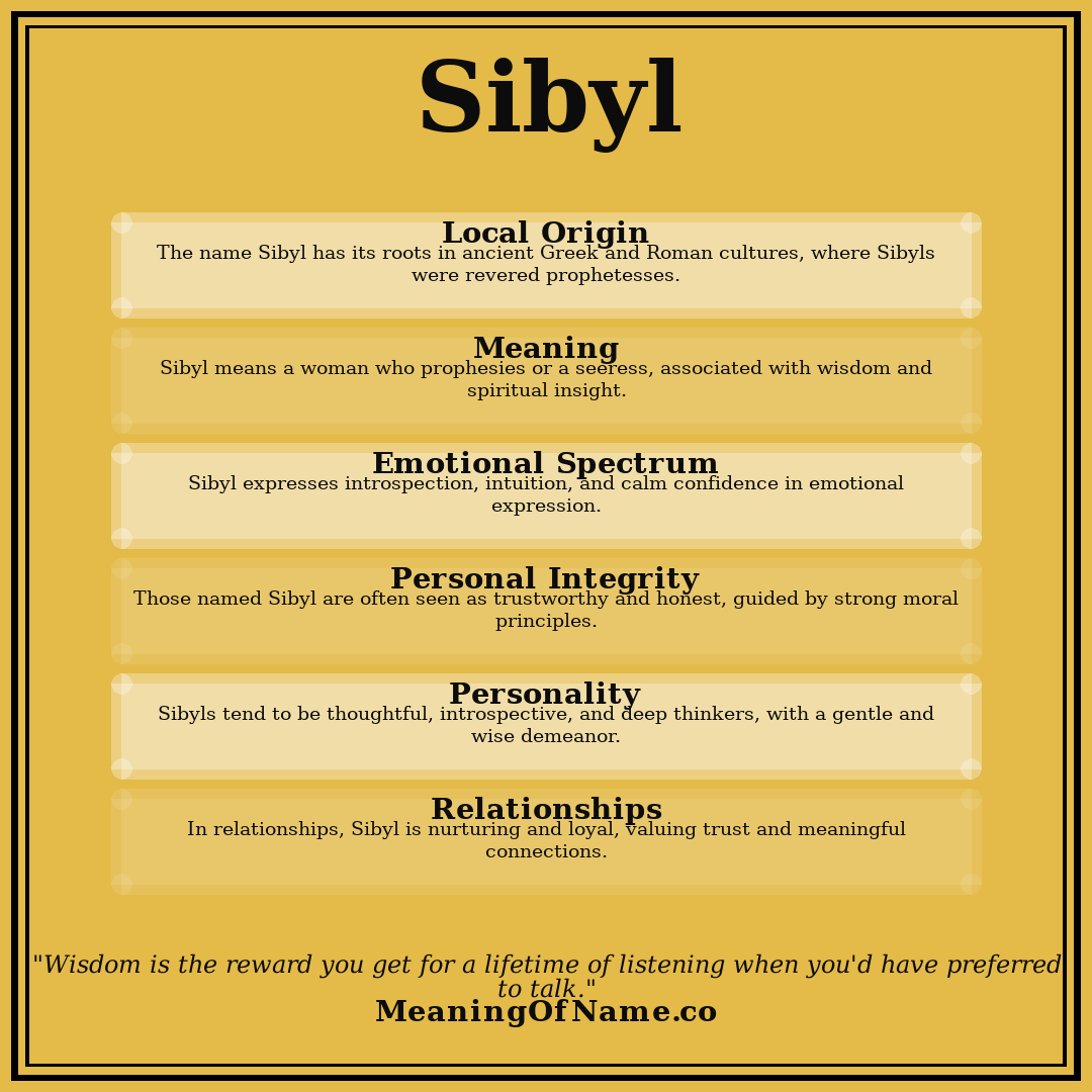 Sibyl name meaning poster