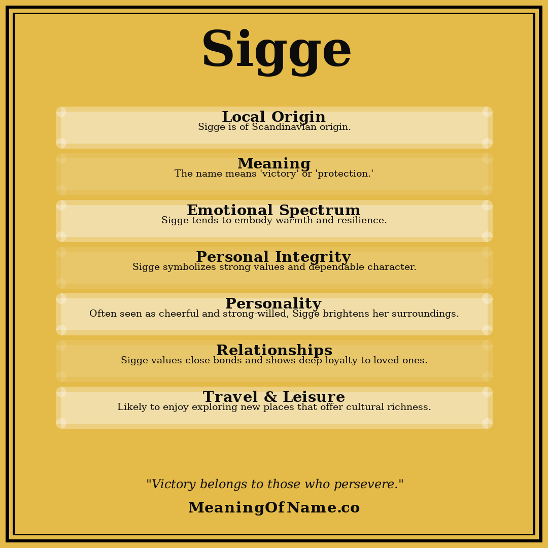 Sigge name meaning poster