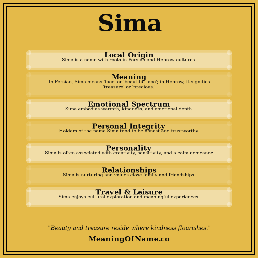 Sima name meaning poster