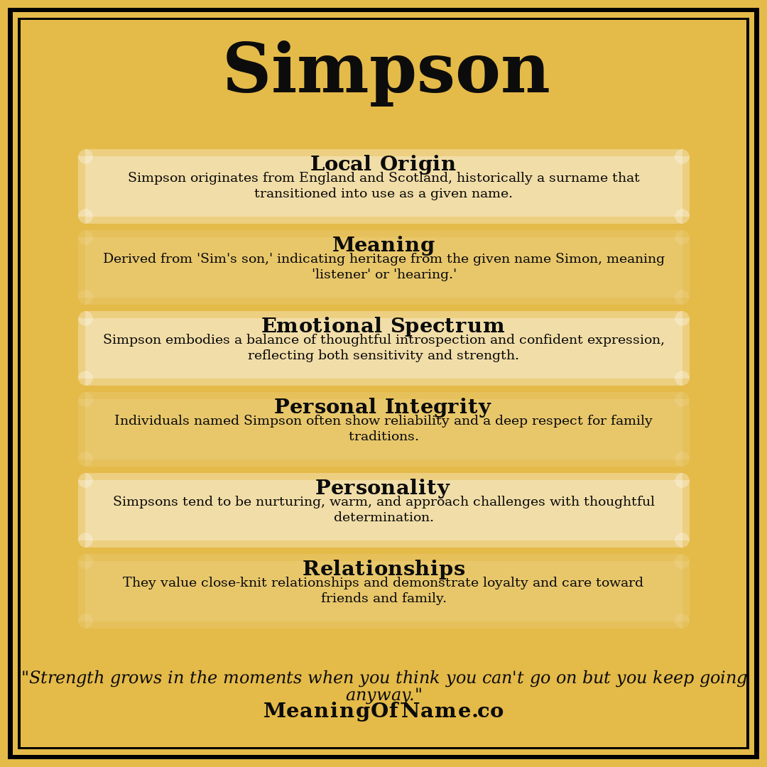 Simpson name meaning poster