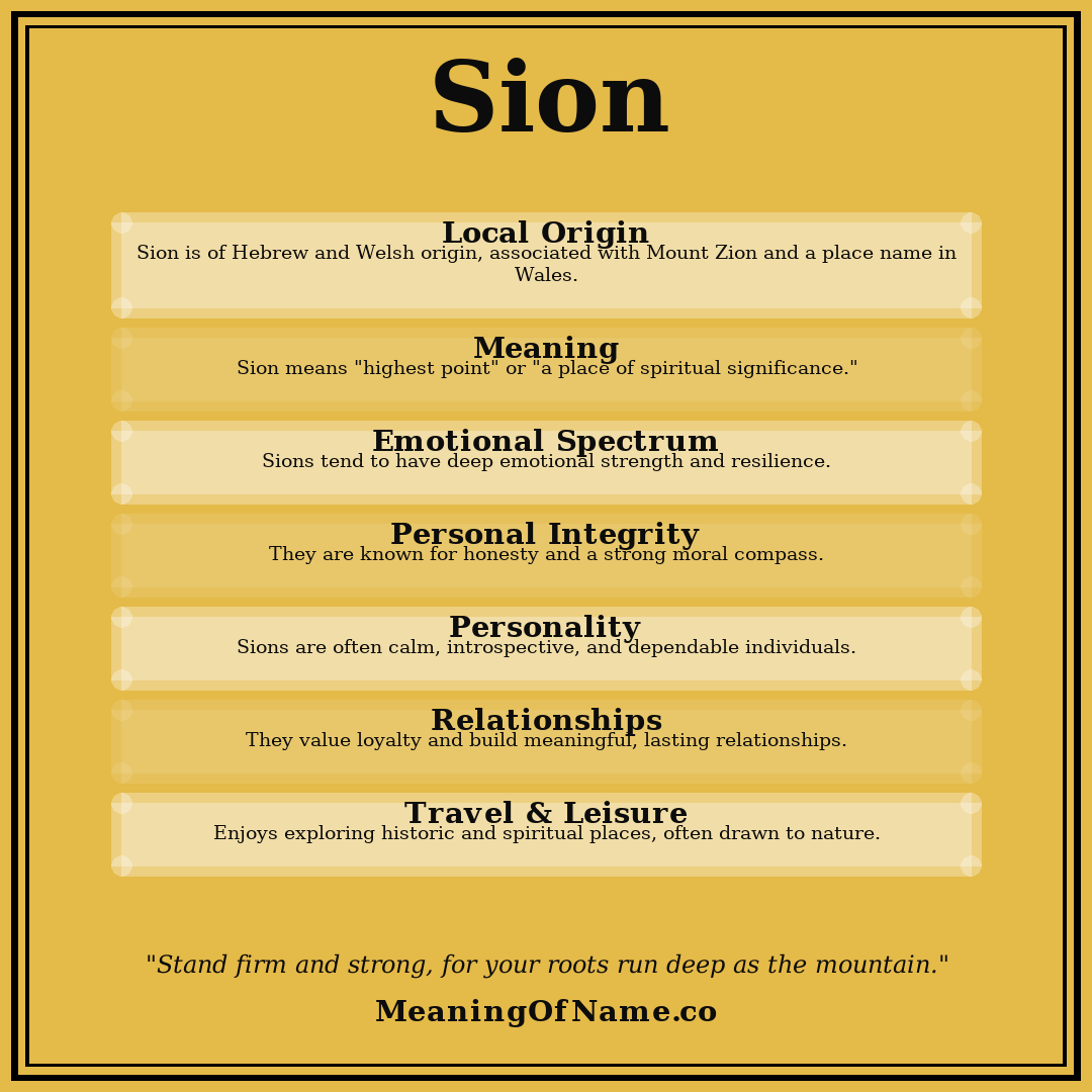 Sion name meaning poster