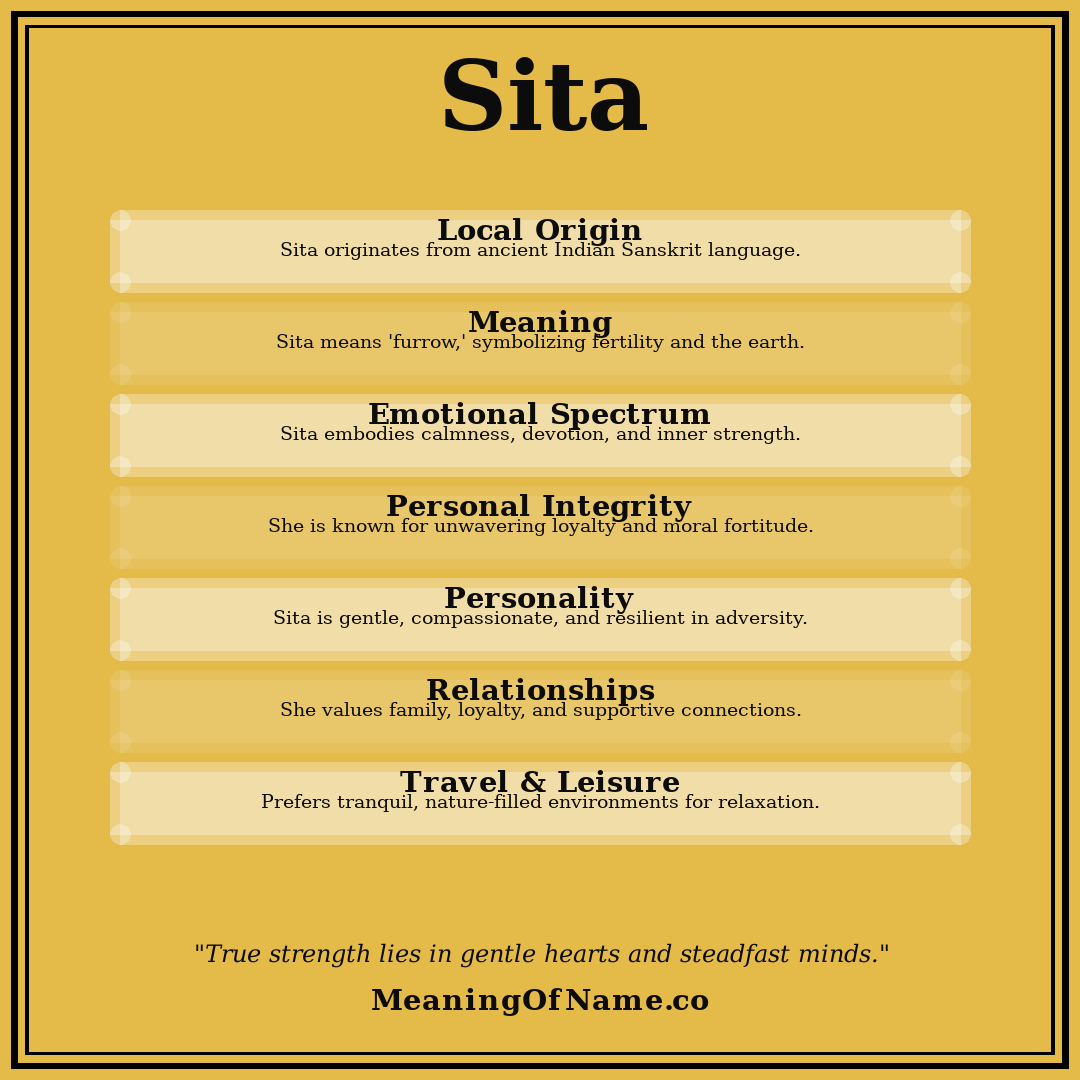Sita name meaning poster