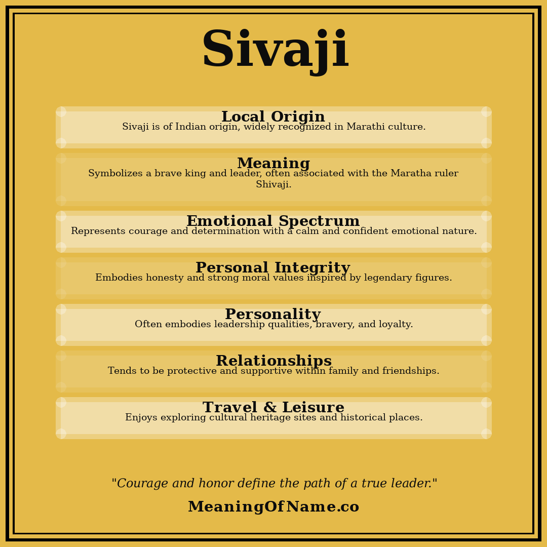 Sivaji name meaning poster
