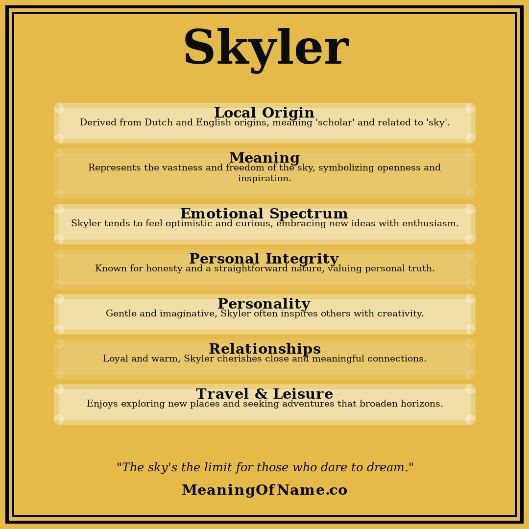 Skyler name meaning poster