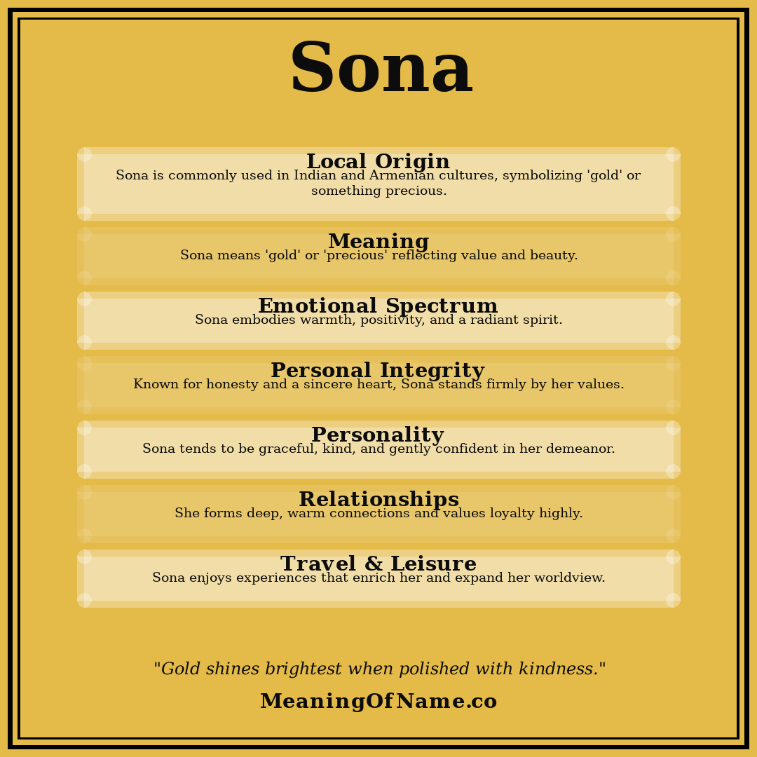 Sona name meaning poster