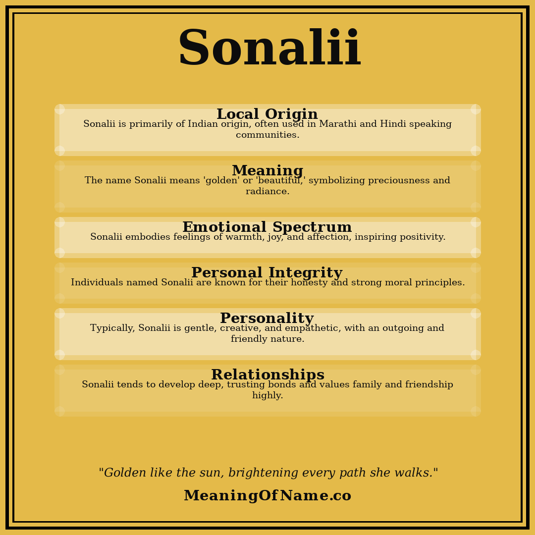 Sonalii name meaning poster