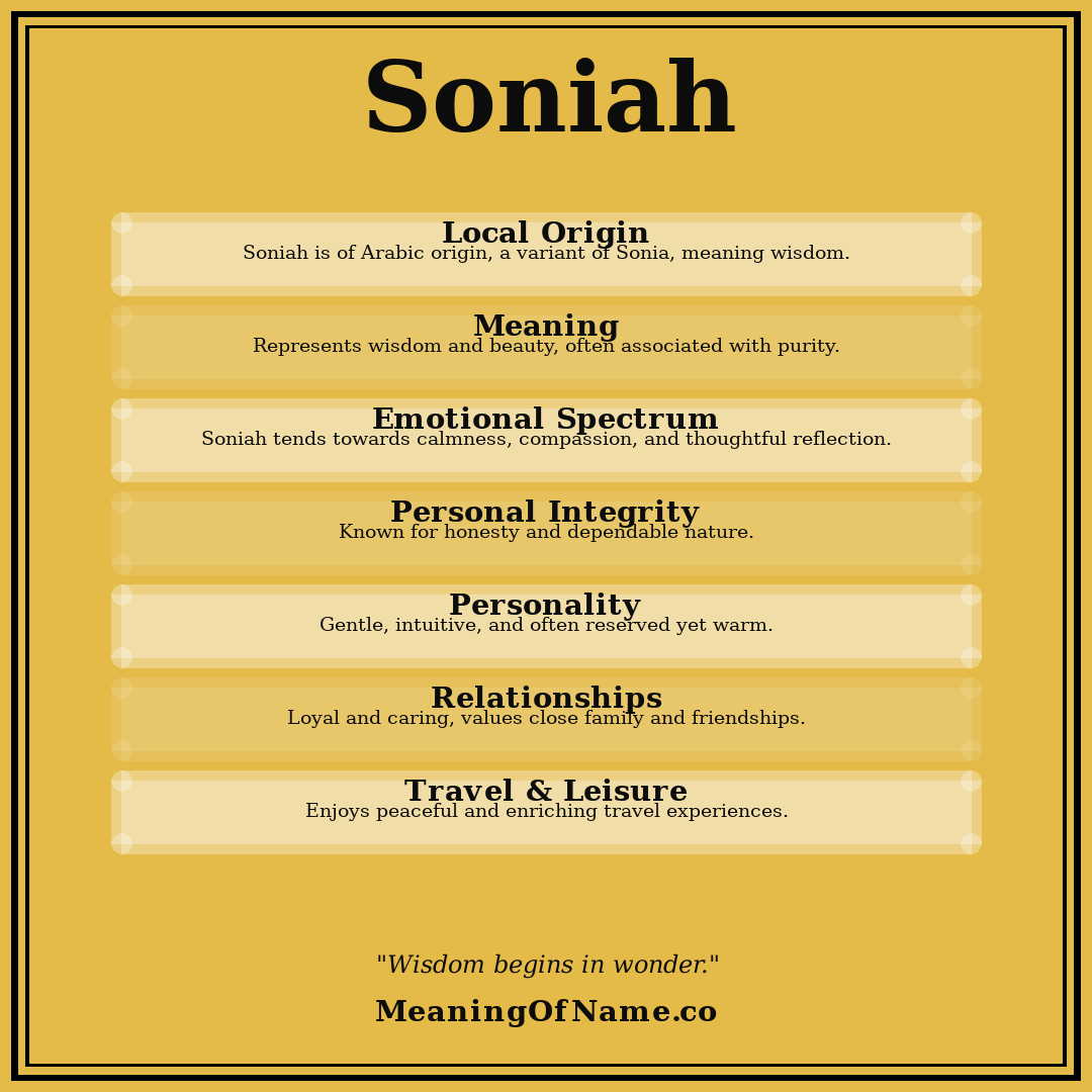 Soniah name meaning poster