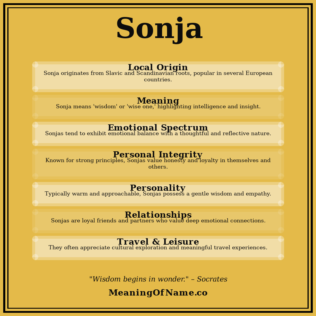 Sonja name meaning poster