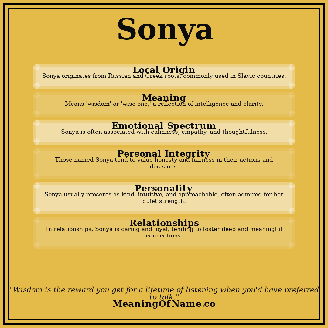Sonya name meaning poster