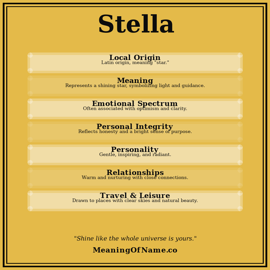 Stella name meaning poster