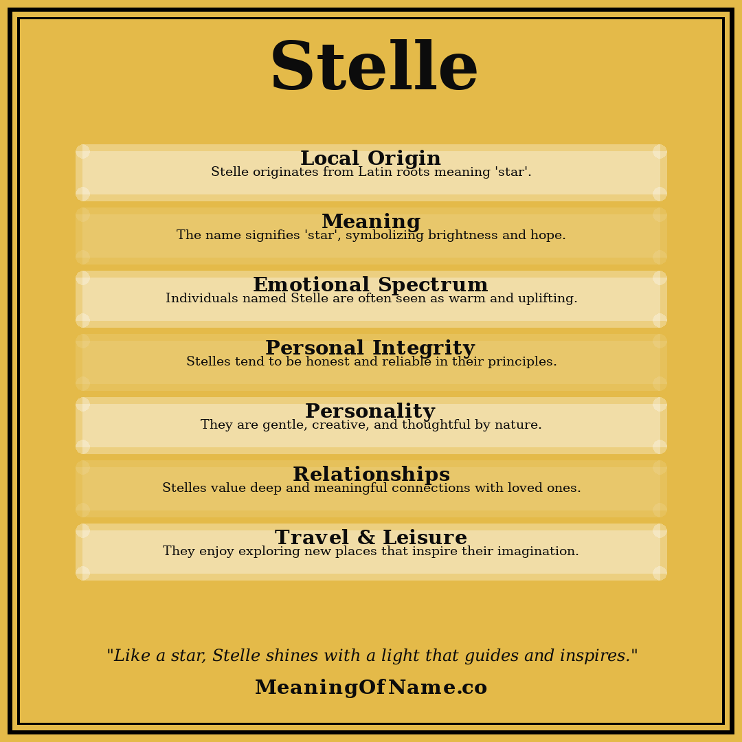 Stelle name meaning poster