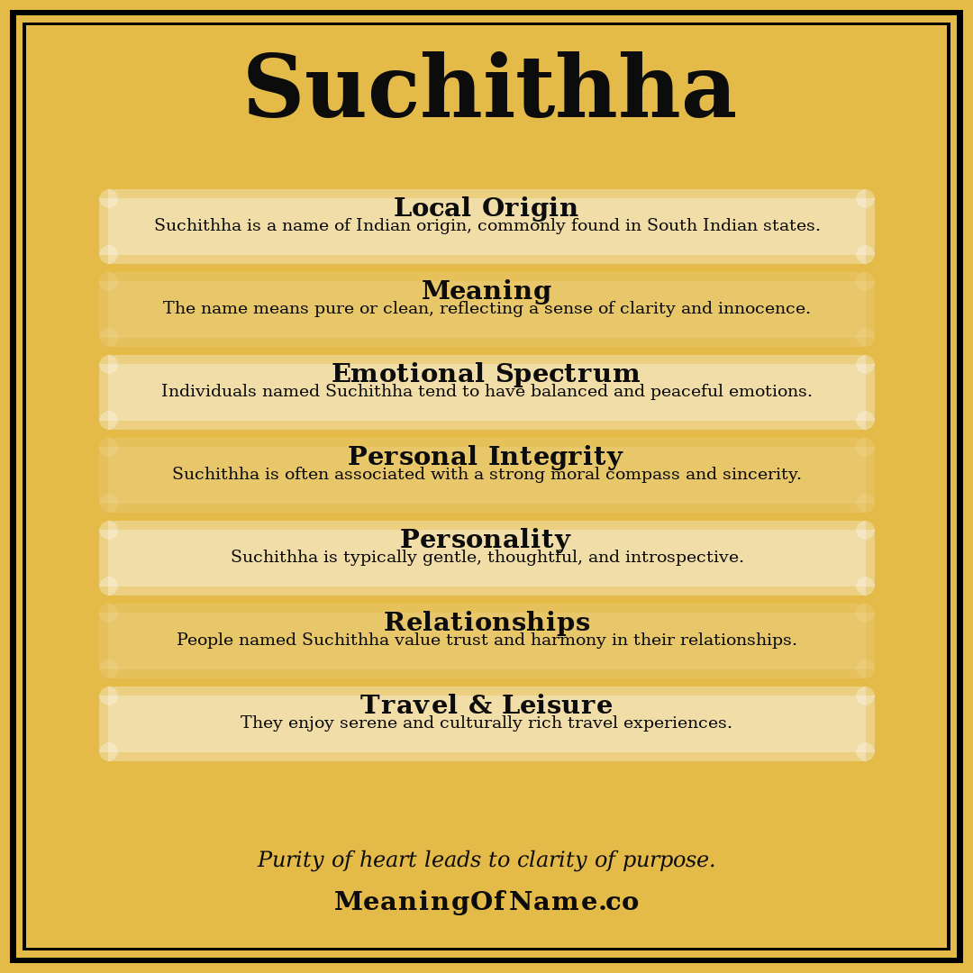 Suchithha name meaning poster