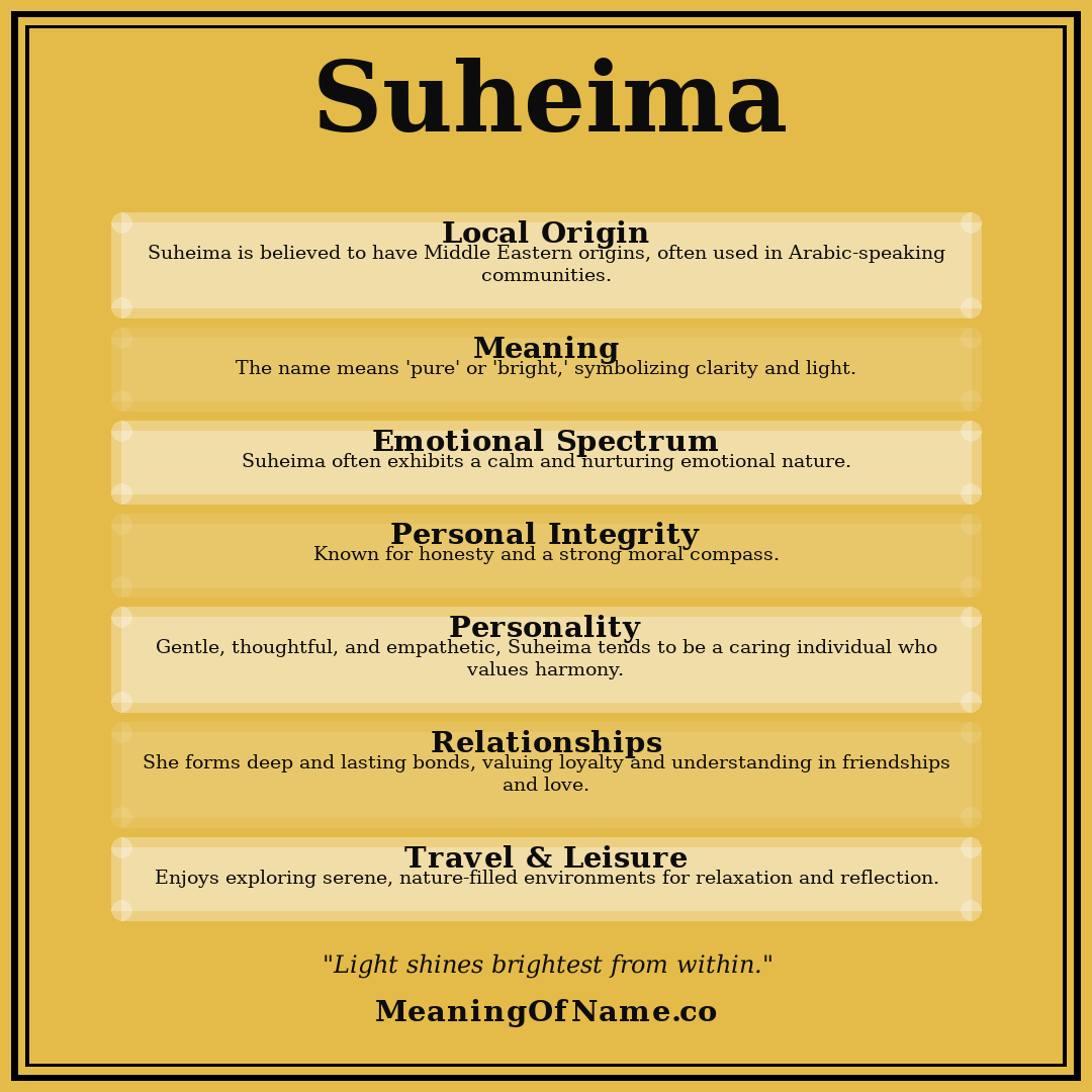 Suheima name meaning poster