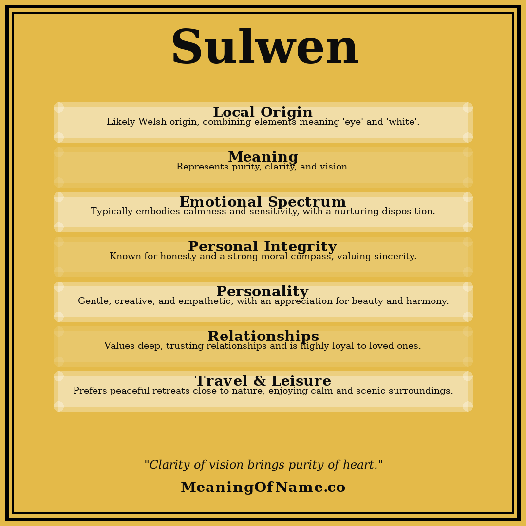 Sulwen name meaning poster