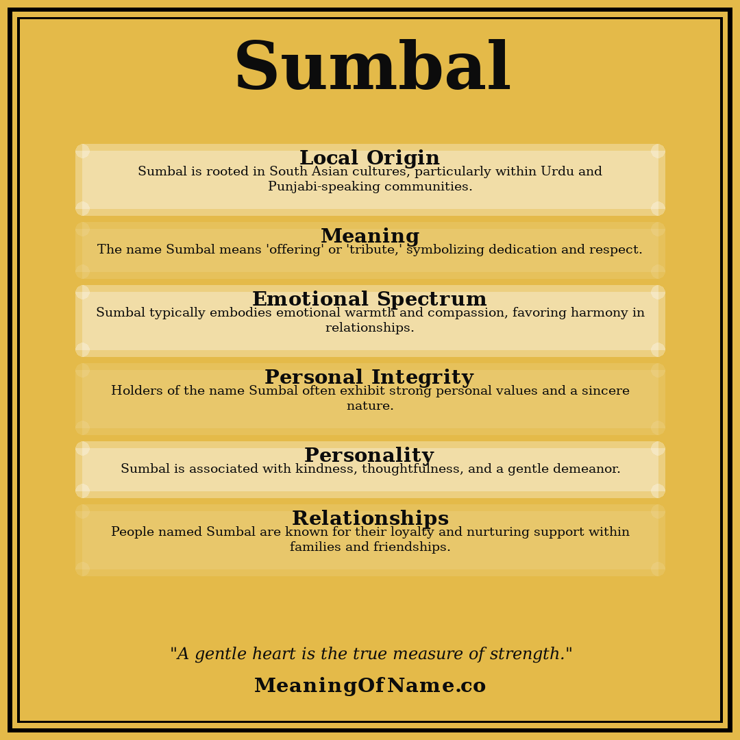 Sumbal name meaning poster