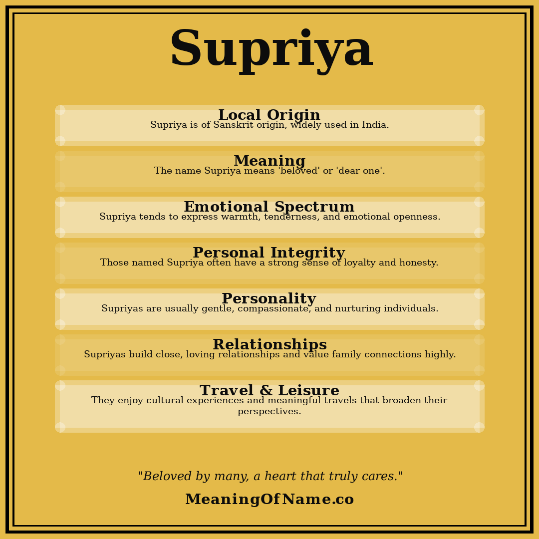 Supriya name meaning poster