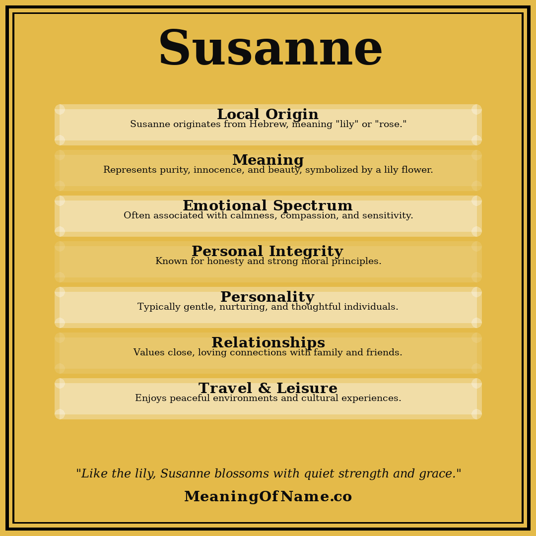 Susanne name meaning poster